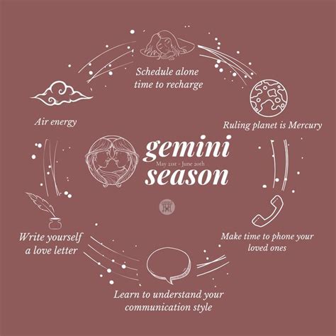 Gemini Season | Astrology gemini, Gemini season, Gemini and pisces