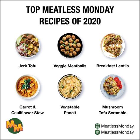 Top Meatless Monday Recipes of 2020 - Meatless Monday