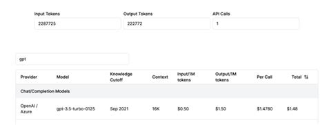 OpenAI & Other LLMs pricing calculator : r/OpenAI