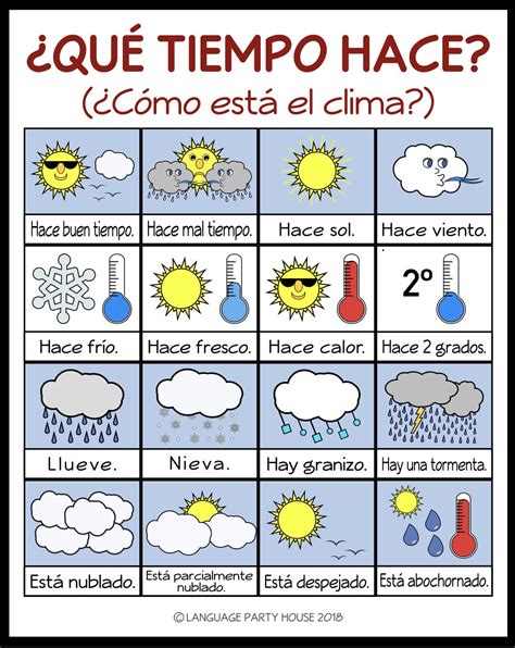 Printout Printable Spanish Weather Worksheets Pdf – Kidsworksheetfun