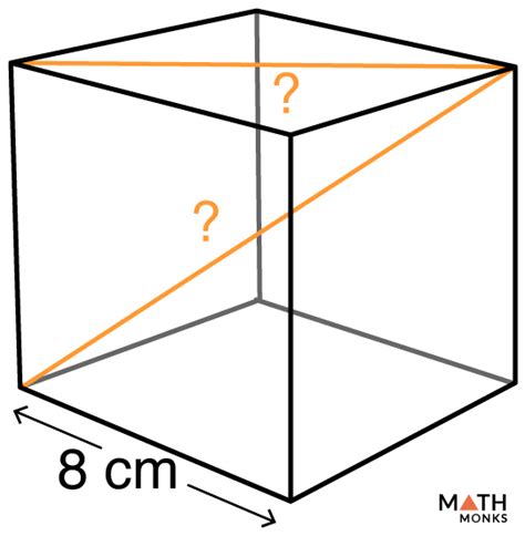 Diagonal of a Cube – Formulas, Examples, & Diagrams