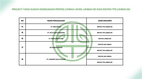 Jasa Konsultan Pertek Air Limbah