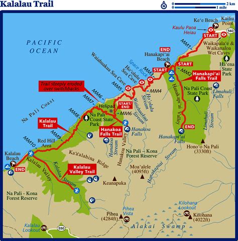 Kalalau Trail « Sunfellow Productions • Sedona, Arizona | Kauai, Kauai vacation, Hawaii travel guide