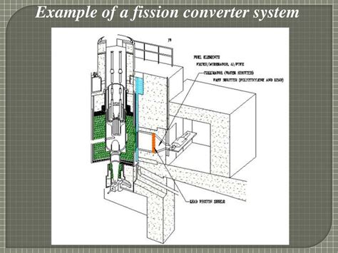 The main technical principles of neutron-capture therapy - презентация ...