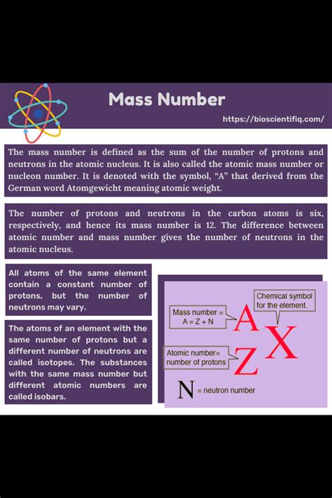 What is Nucleon Number - JuanjoysReid