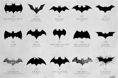 Batman Logo Dark Knight Rises - ClipArt Best