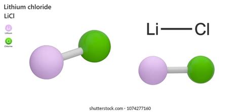 Lithium Chloride Lewis Structure