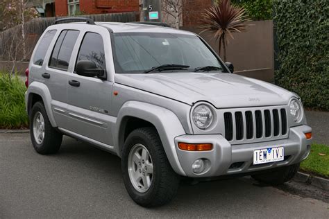 2006 Jeep Cherokee Sport - news, reviews, msrp, ratings with amazing images