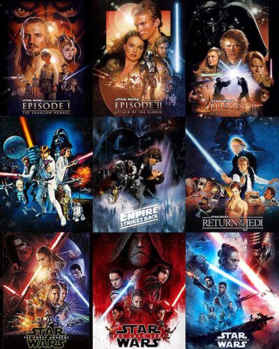 Star Wars: My Definitive Ranking of Every Film — Ryan Kunz