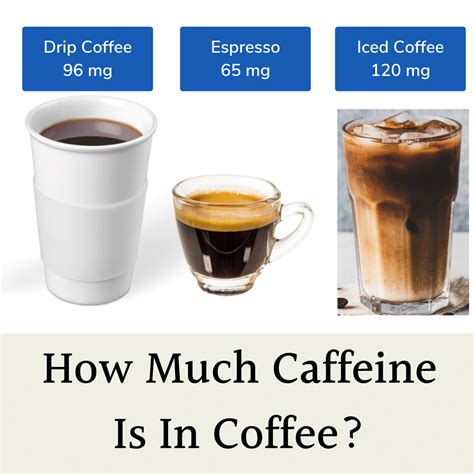 How Much Caffeine Is In Coffee: 14 Drinks Reviewed