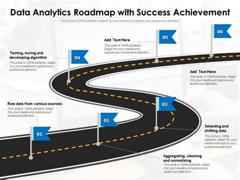 Data Analytics Roadmap With Success Achievement | PowerPoint Slides ...