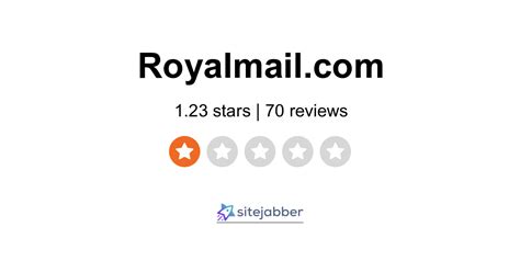 RoyalMail Reviews - 63 Reviews of Royalmail.com | Sitejabber