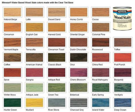 Varathane Interior Wood Stain Color Chart