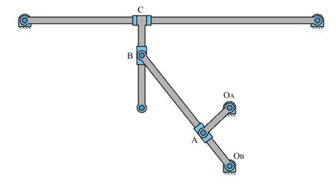 GIM Examples: Scotch Yoke mechanism – COMPMECH RESEARCH GROUP