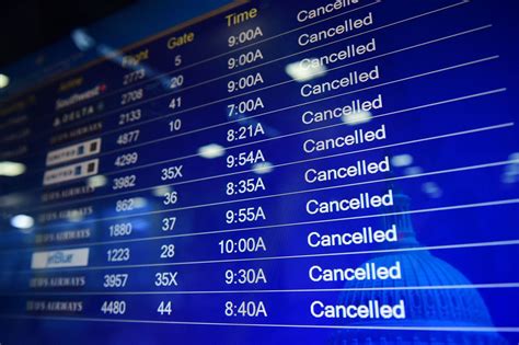 These 7 Airlines Will Issue a Full Refund If Your Flight Is Canceled | Southern Living