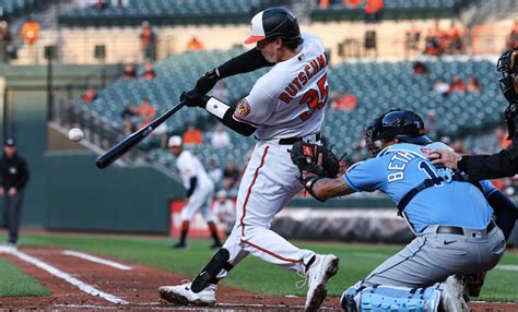 Baltimore Orioles: Signing Adley Rutschman to an Extension?