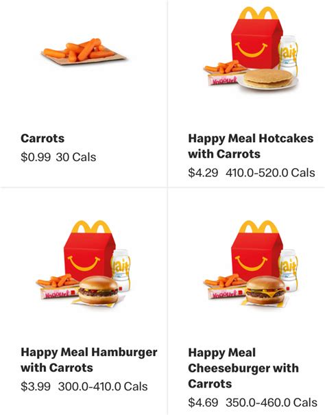 Mcdonalds Hamburger Happy Meal Nutrition | Besto Blog