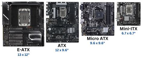 Micro ATX vs ATX: Motherboard Differences Explained