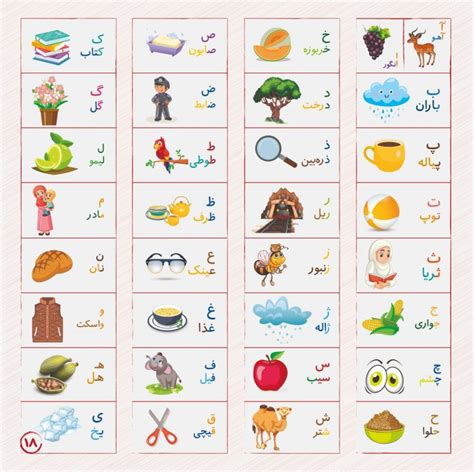 Farsi Alphabets Book – Worldwad