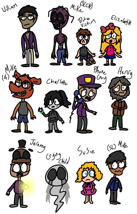 Fnaf Human