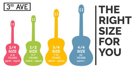 Guitars For Education - A School’s Guide | Normans Blog