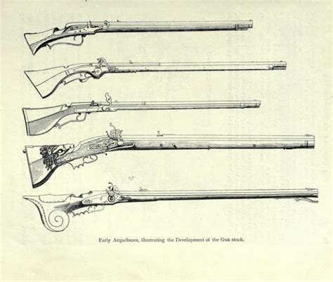 Firearms History, Technology & Development: Effectiveness of Old Firearms - I