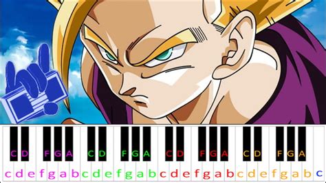 Gohan's Anger (Dragon Ball Z) | Piano Letter Notes