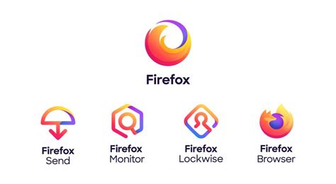 Firefox logo controversy finally addressed by Mozilla | Creative Bloq