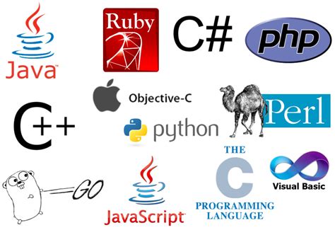 M. Tech Computer Science at IITs: Programming languages to learn