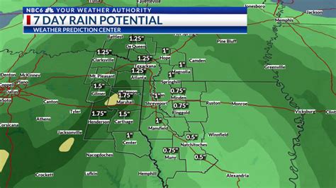 February 7 – Shreveport, Texarkana Weather Forecast PM Update