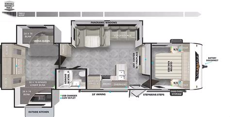 Wildwood Trailer Floor Plans | Floor Roma