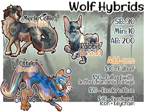 Some Wolf Hybrids I made for adoption! : r/FeralFur