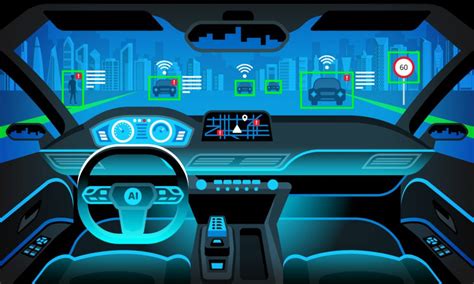 machine learning in cars Archives - IoT Times