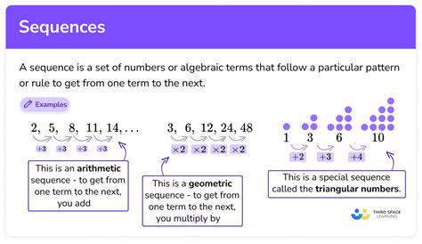 Linear Sequences In 2d Spatial Patterns Teaching Reso - vrogue.co