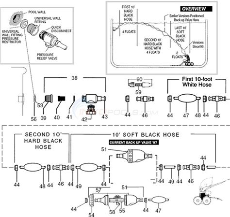 Polaris 280 & 380 BlackMax Hose Parts - INYOPools.com