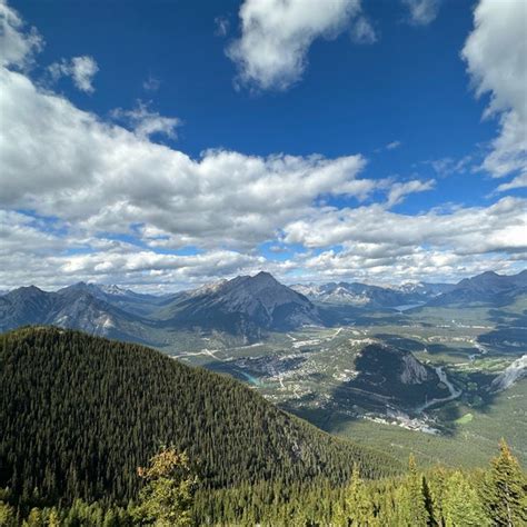 Sulphur Mountain Summit - Scenic Lookout