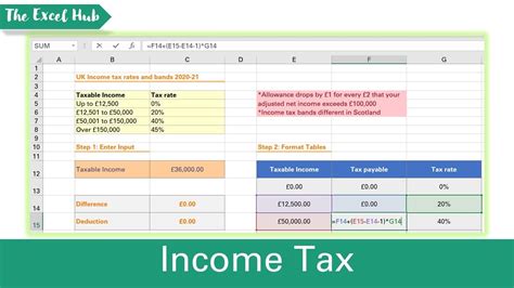 Income Tax Calculator Excel Template