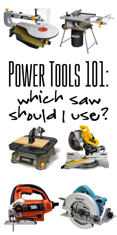 Power Tools 101: Which saw should I use