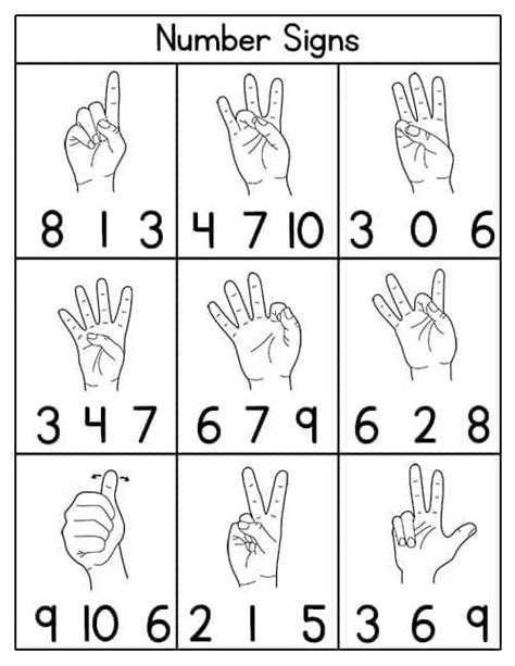 ASL Finger Spelling Worksheets | 99Worksheets - Worksheets Library