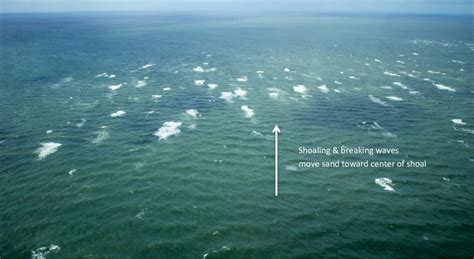 Breaking and shoaling waves across subtidal sand shoal. View is toward ...