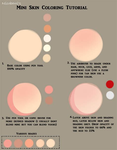 Skin Tutorial by Hainya on DeviantArt