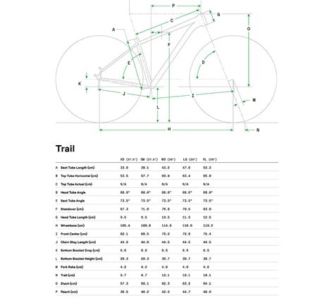 Cannondale Trail 7 MTB – CycleSouq.com