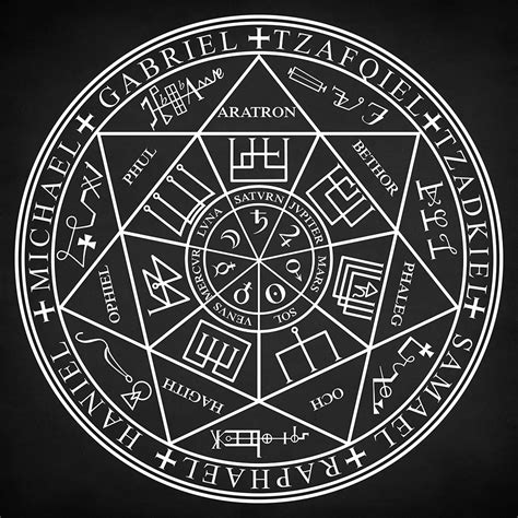 Occult Symbols, Magic Symbols, Ancient Symbols, Pentacle, Grimoire, Alfabeto Viking, Seven ...