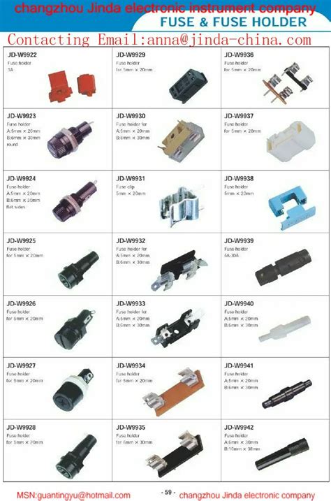 Car Fuse Types - Buy Car Fuse Types,Car Fuse Types,Car Fuse Types ...