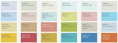 A Joyful Palette That Inspires Delight by Sico Paints | Une palette de couleurs Sico qui inspire ...