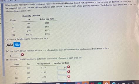 Solved Richardson Ski Racing (RSR) sells equipment needed | Chegg.com