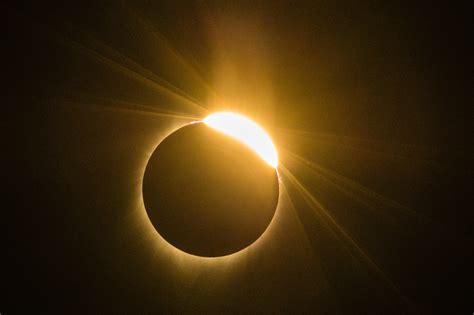 What Time the Solar Eclipse of December 2021 Starts and How to Watch ...