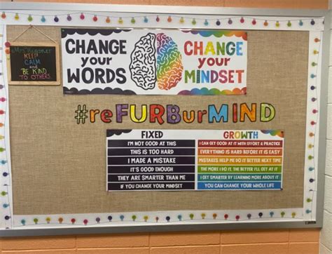 Classroom Bulletin Board Ideas Growth Mindset – NBKomputer