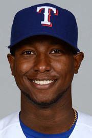 Jurickson Profar Stats, Age, Position, Height, Weight, Fantasy & News ...