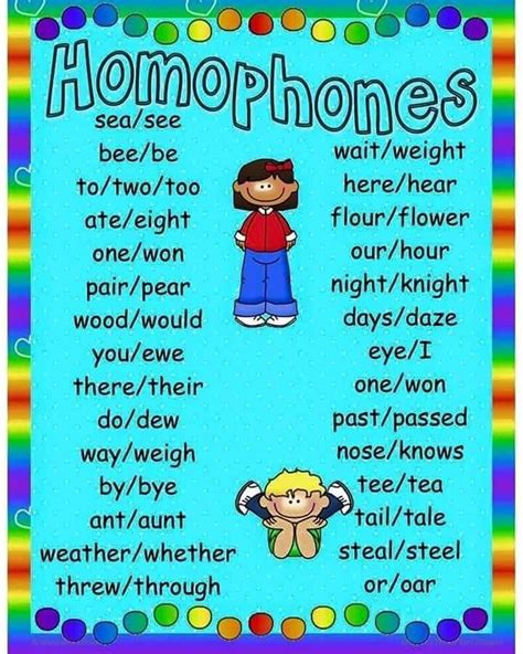 Homophones: the Most Confusing Words in English (a List with Meanings and Examples) – ESL Buzz ...